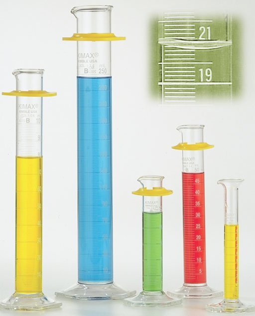 Field Lab 2 (Measurement)